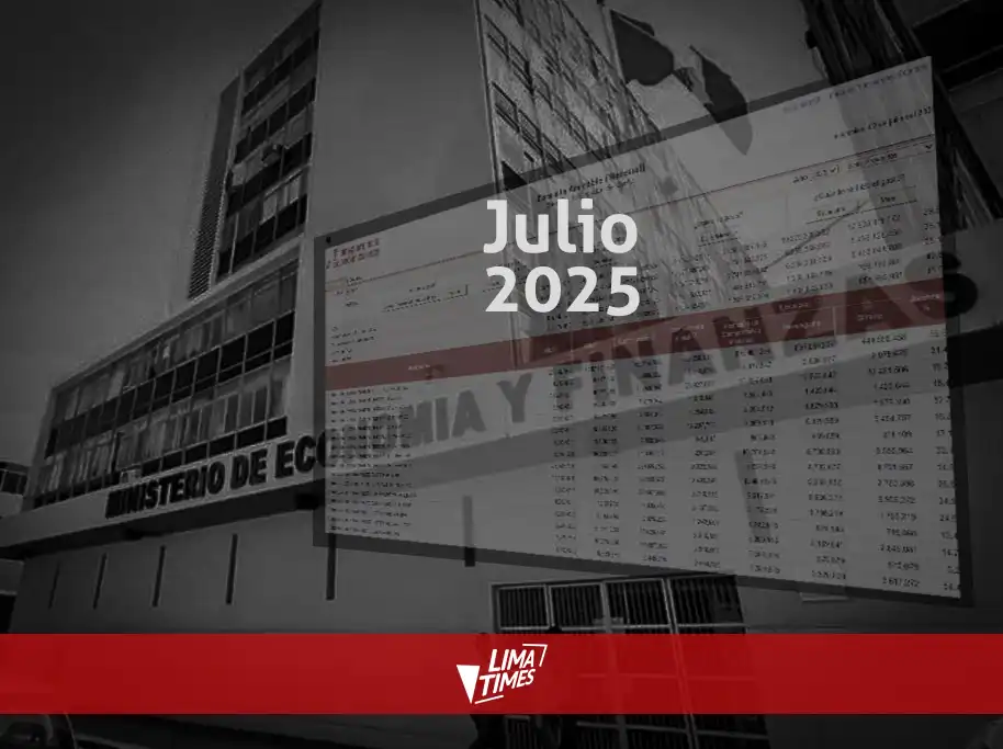 alcaldes de lima avance ejecución presupuestal julio 2025 MEF