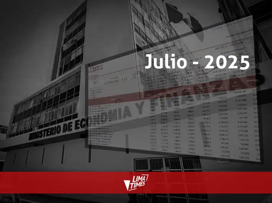 Doce alcaldes de Lima cerraron julio con ejecución presupuestal inferior al 25%