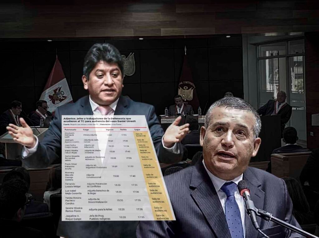 defensoria del pueblo adjuntos de josué gutiérrez daniel urresti audiencia tribunal constitucional