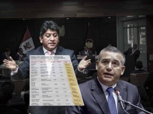 defensoria del pueblo adjuntos de josué gutiérrez daniel urresti audiencia tribunal constitucional