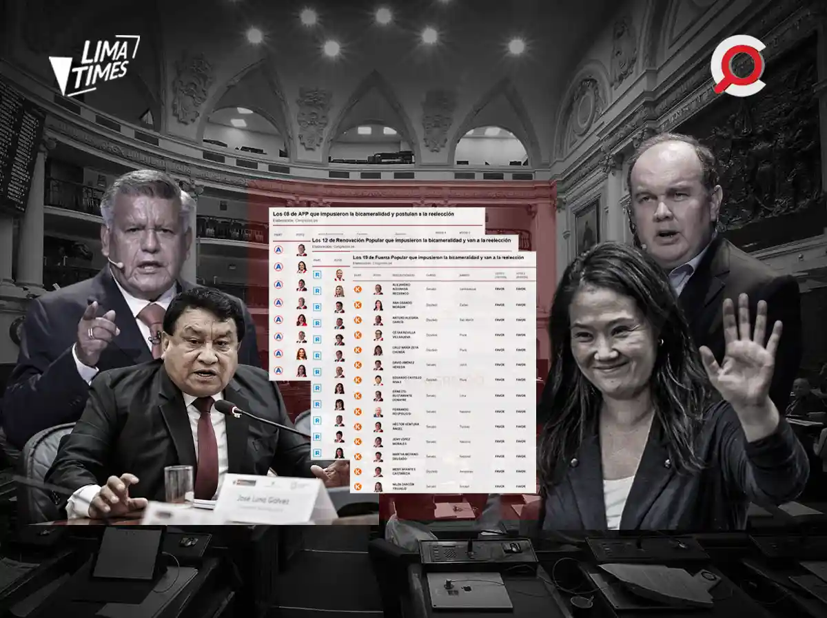 Partidos de Keiko Fujimori, López Aliaga, Acuña y Luna votaron por la imposición de la bicameralidad y reelección elecciones peru 2026