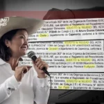 keiko fujimori voto rural - cajamarca chota celendin hualgayoc