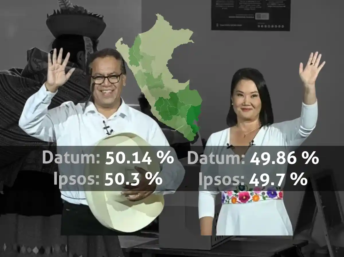 roberto sanchez keiko fujimori regiones datum 2026