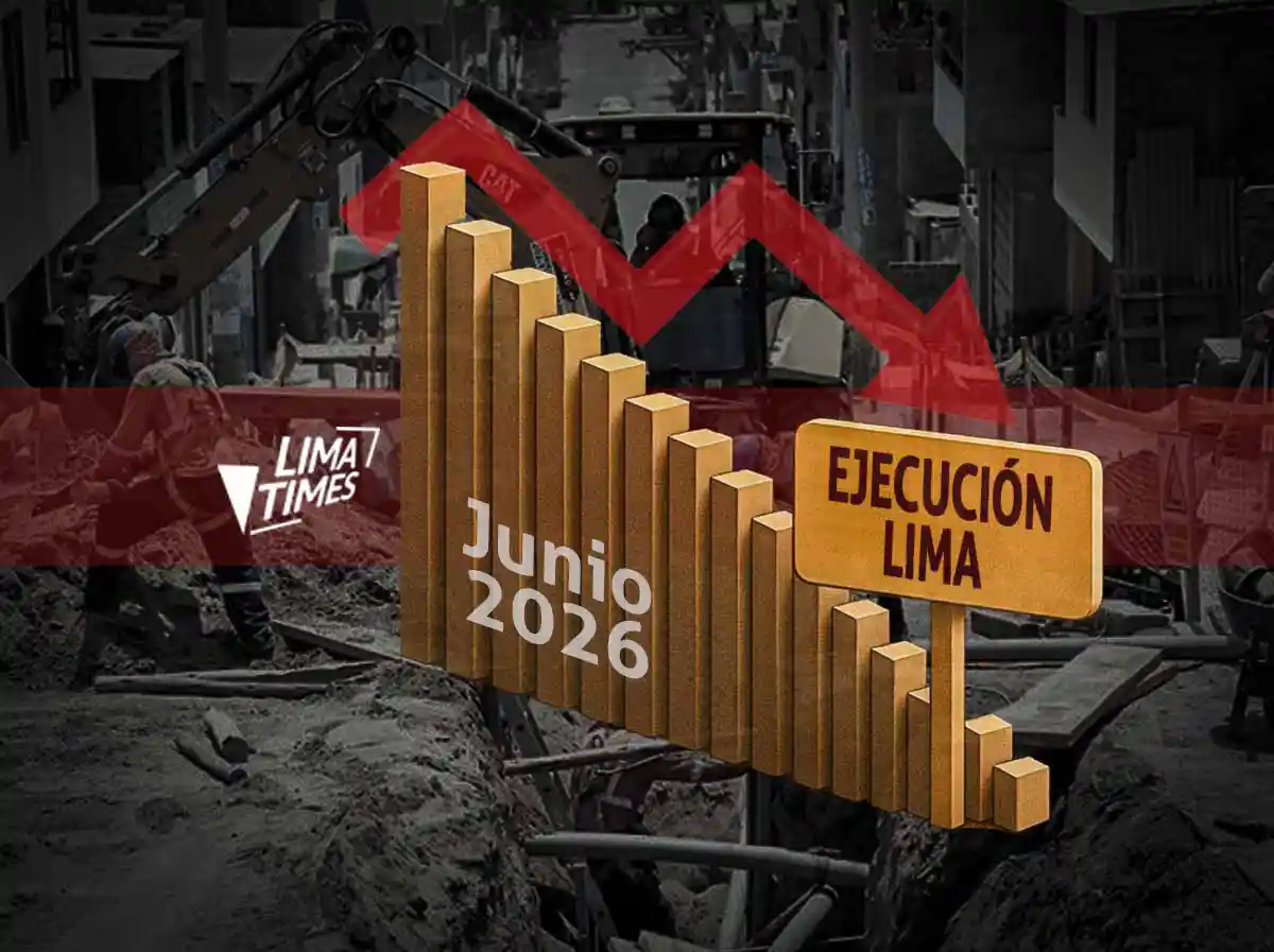 ejecucion de presupuesto 2026 - lima times