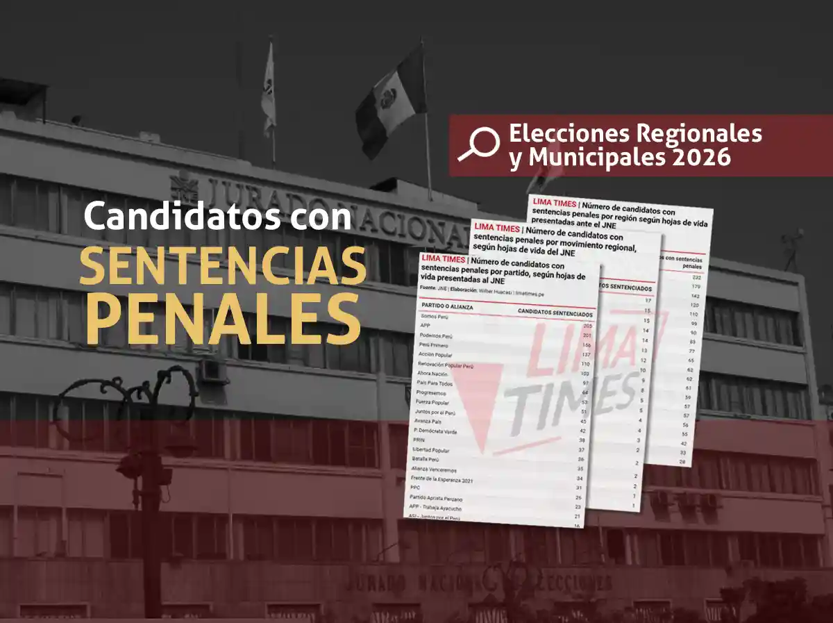 más de 1800 candidatos con sentencias penales elecciones regionales y municipales 2026 -lima times