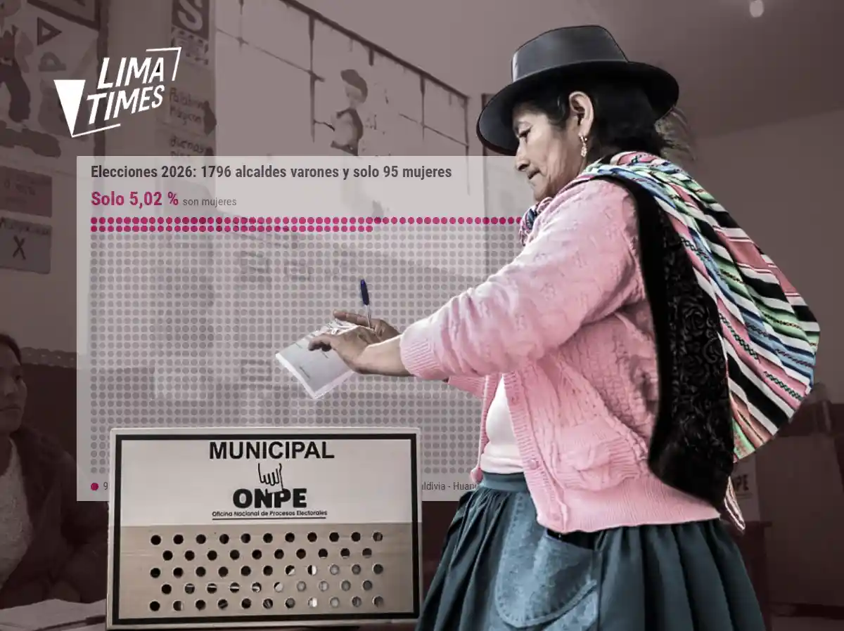 desigualdad politica - alcaldesas mujeres 2026 - lima times