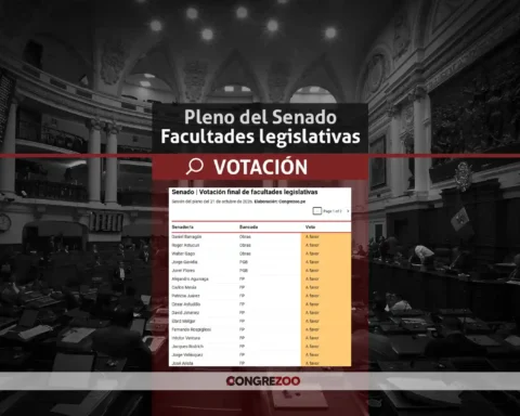 votacion senado facultades legislativas - senadores Obras y Buen Gobierno